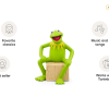 Tonies Disney the Muppets: Kermit the Frog Tonie