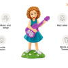 Tonies Laurie Berkner 2 Tonie